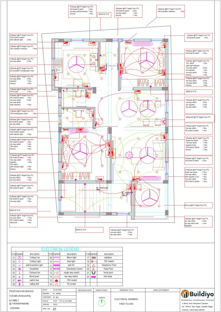 Electrical Layout Draw with Expert Insights